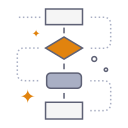 diagramas de flujo 