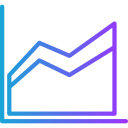 gráfico de área