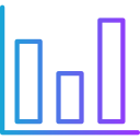 gráfico de barras verticales 