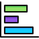 gráfico de barras horizontales