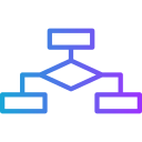 diagrama de flujo