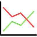 gráfico de líneas