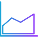 gráfico de área