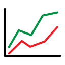 gráfico de linea