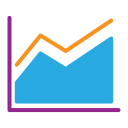 gráfico de área