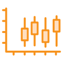 gráfico de velas