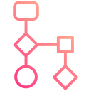 diagrama de flujo