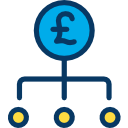 Pound sterling 