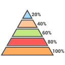 grafico icon