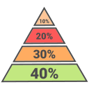 grafico icon