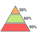 grafico icon