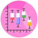 gráfico de velas 