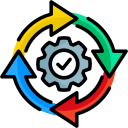 proceso de trabajo