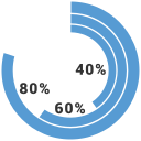 grafico icon