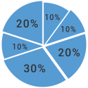 grafico icon