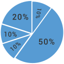 grafico icon