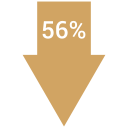 seta 