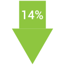 Arrow 