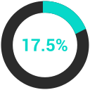 grafico icon