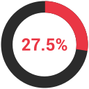 grafico icon