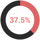 grafico icon