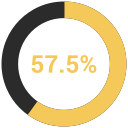 grafico icon