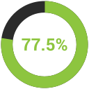 grafico icon