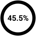 Пять 