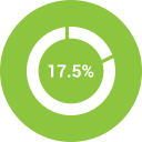 grafico icon