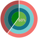 Analytics 
