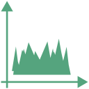 gráfico 