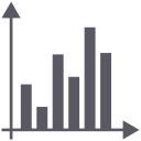 gráfico 