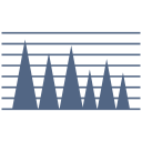 gráfico 