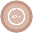 Pie icon