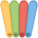 gráfico 