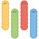 gráfico 
