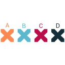 gráfico 