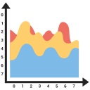 gráfico 