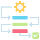 procedimientos icon