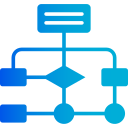 diagrama de flujo