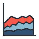 gráfico de área 