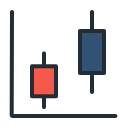 gráfico de velas 