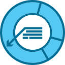 gráfico circular