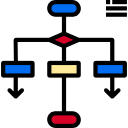 diagrama de flujo