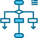 diagrama de flujo