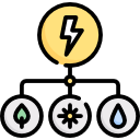 energía icon