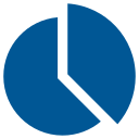 gráfico circular