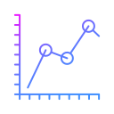 grafico