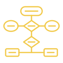 diagrama de flujo