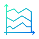 gráfico de área